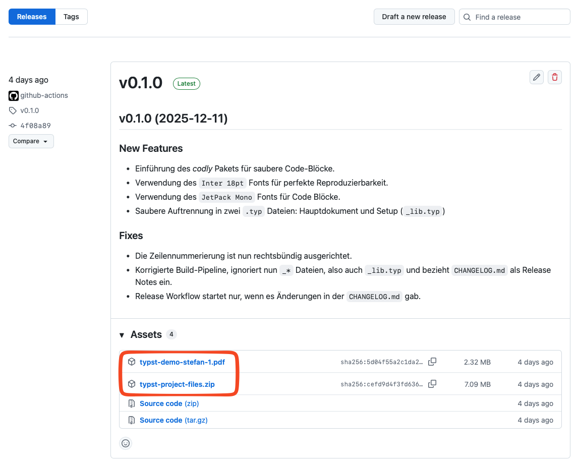 Screenshot eines Releases, was der Release Workflow erstellt hat