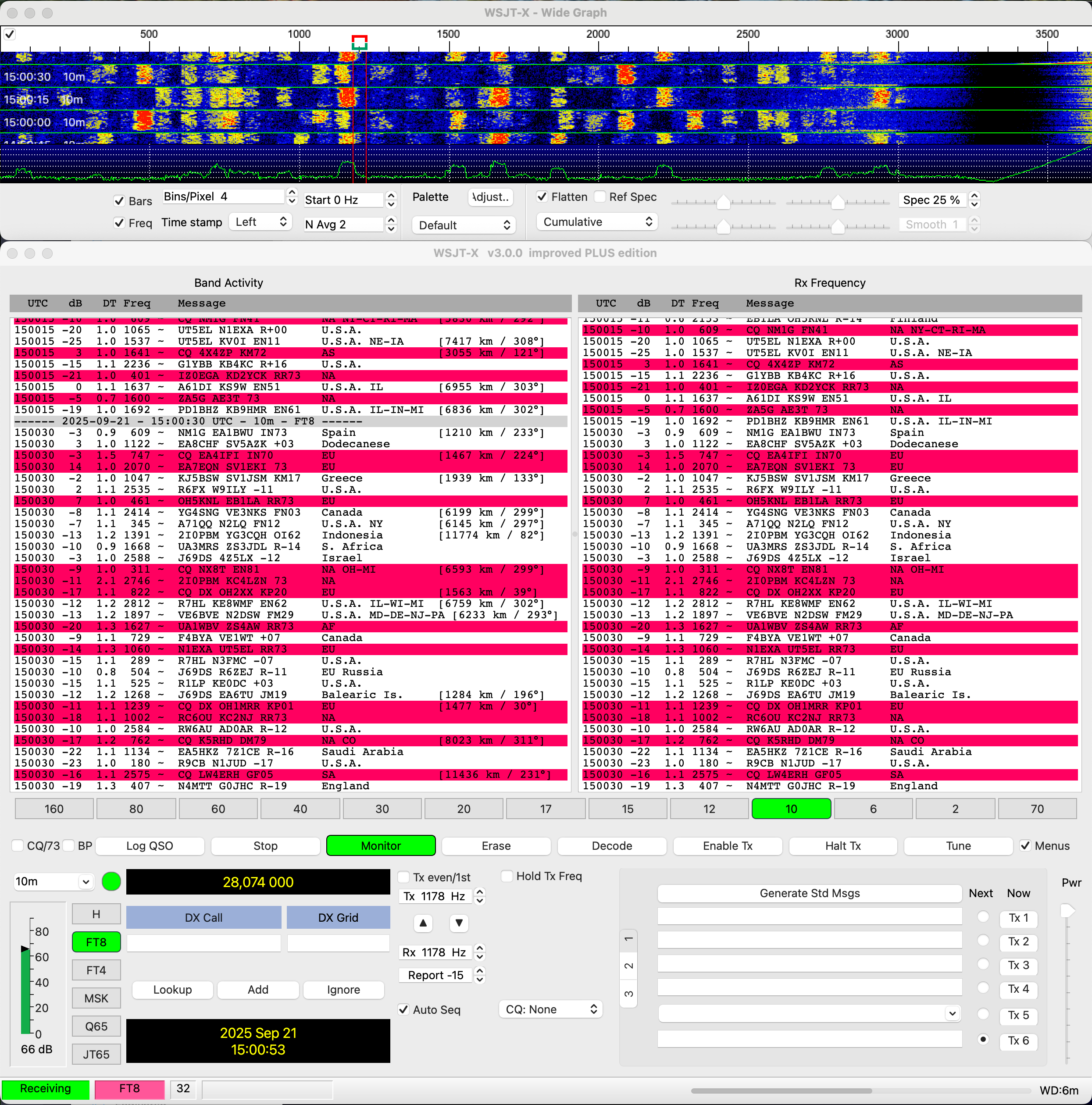 Screenshot der WSJT-X Software mit Wasserfalldiagramm, empfangenen FT8-Rufzeichen, Ländern und Signalstärken